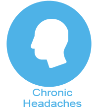 Chronic Headaches 