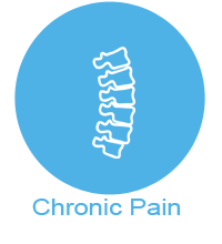 Chronic Pain 